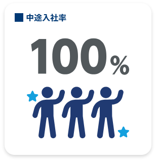中途入社率100%