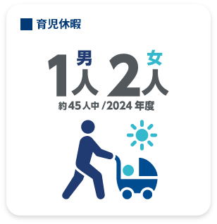 育児休暇 男1人 女2人